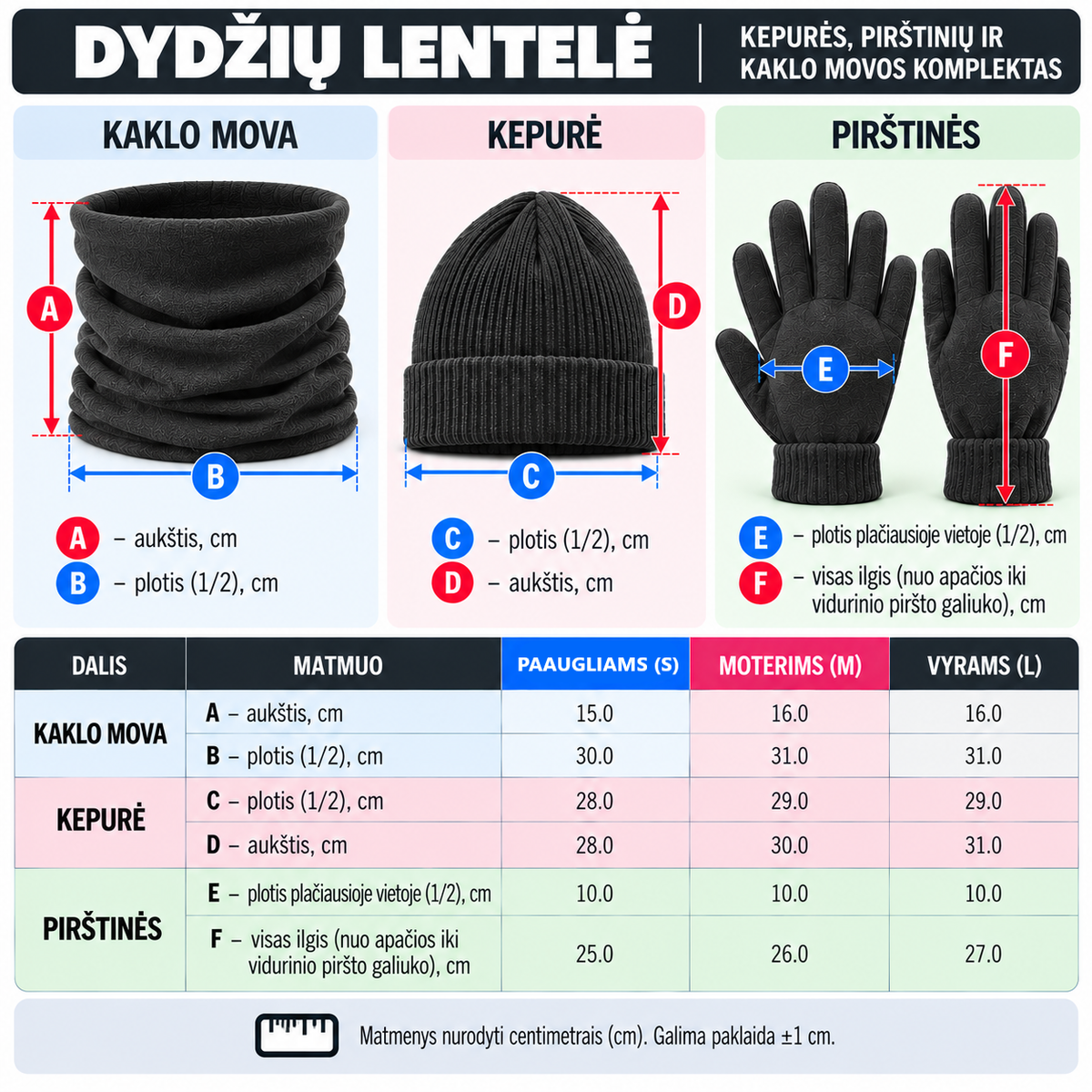 KEPURĖS, PIRŠTINIŲ IR KAKLO MOVOS KOMPLEKTAS